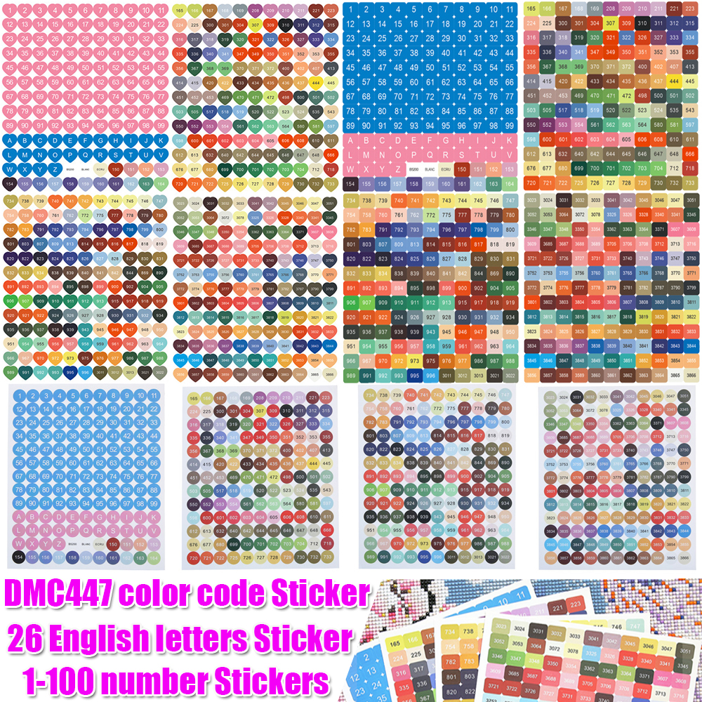Photo Mosaic Print - DMC stiker Label nomor warna untuk