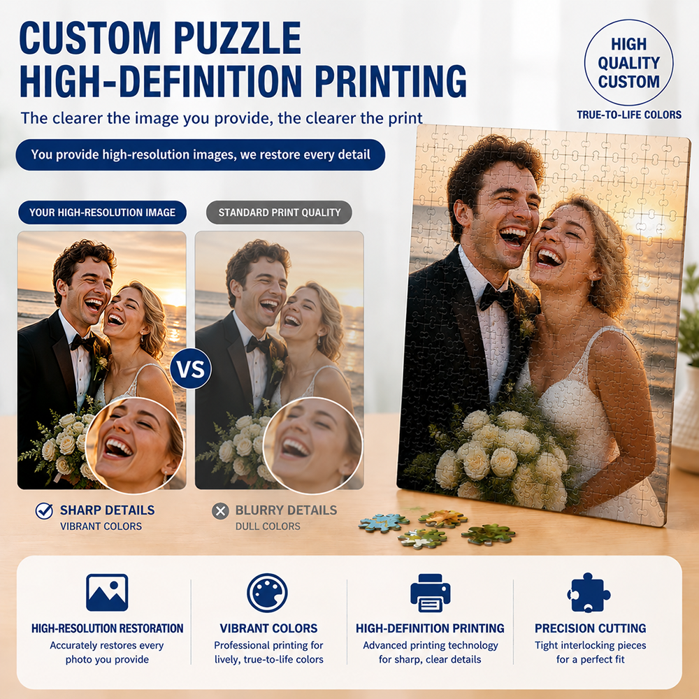 35/300/500/1000 Buah Puzzle Fo - Pet Portrait Custom ulasan dan harga