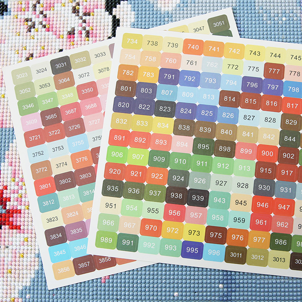DMC stiker Label nomor warna u - Photo Mosaic Print ulasan dan harga